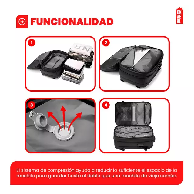 Especificaciones AeroLogis Pack